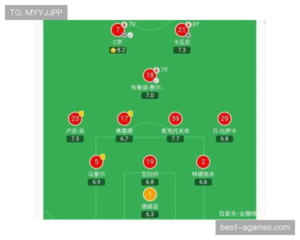 球出比赛状态后，哪些情况才算恢复比赛？
