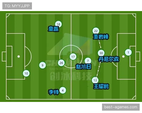 替补人数规则详细拆解：球队换人上限和临场调整究竟如何规定