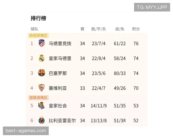 禁区外犯规判罚要点：何时判直接任意球而非点球