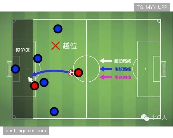 足球中裁判如何判定球员未经许可离场的违规情况？