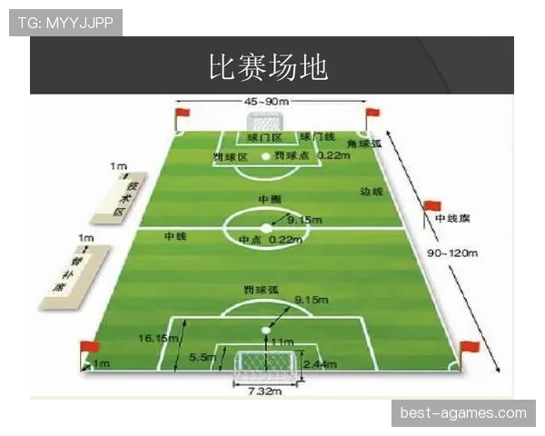 足球比赛中球门尺寸的标准规则及裁判监督要求解析