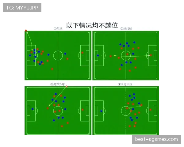 角球进攻不存在越位？规则拆解为何接角球不判越位