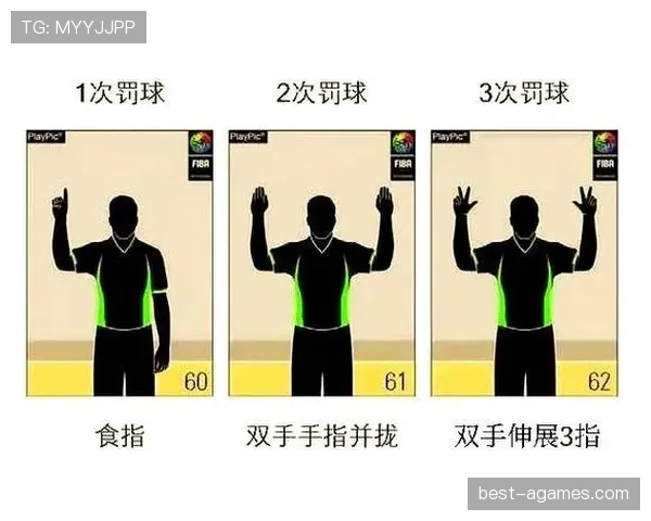 双方犯规是什么规则？判罚标准与实战处理解析