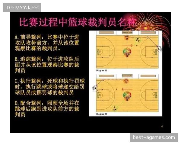 全面解读篮球规则中阻挡与防守站位判定的具体执行标准