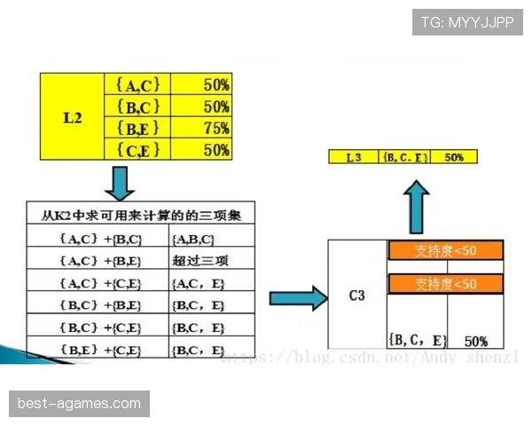 深入解析篮球同时出界判定的规则与依据
