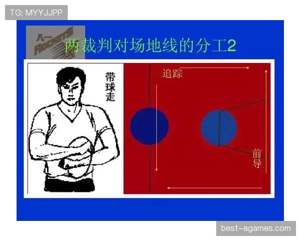 篮球新手必学：两次运球违例的判定标准与正确运球方法