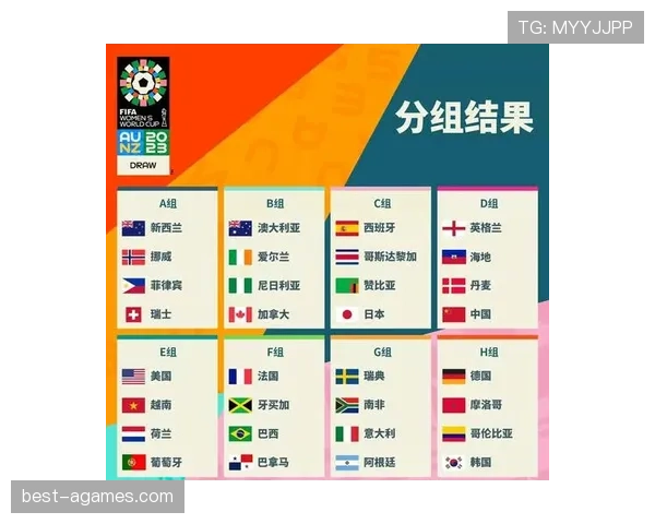 2026世界杯48支球队12个小组分组规则和晋级方式详解