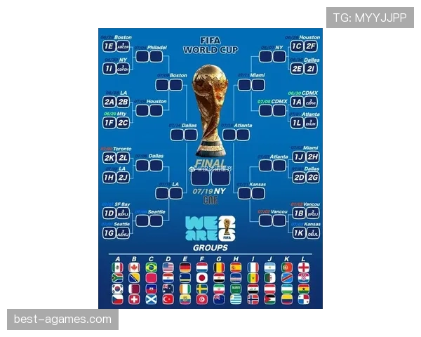 2026世界杯小组赛提前淘汰后最后一场还要踢吗 2026世界杯小组赛提前淘汰后最后一场还要踢吗