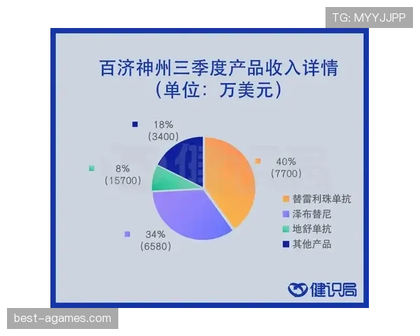 维尼修斯数据偏低，进攻效率与终结能力如何体现